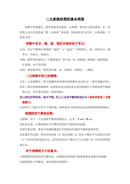 二元系相图基本类型介绍及分析(自己整理)