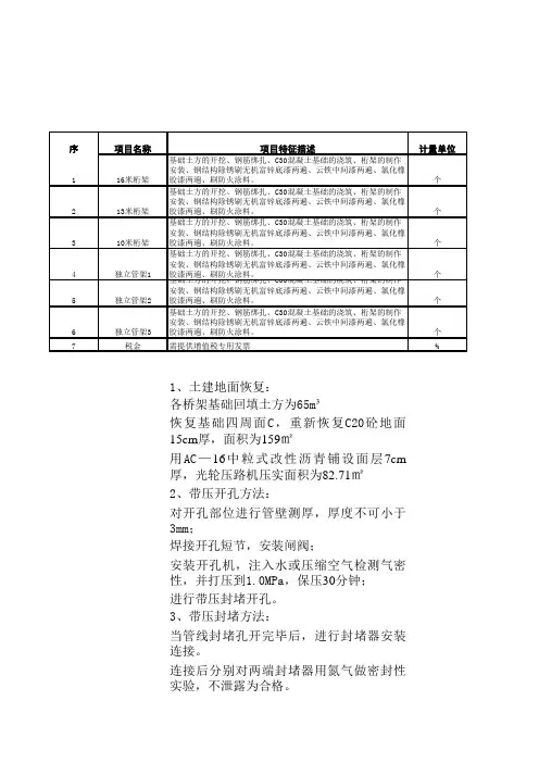 钢结构工程量计算表格式