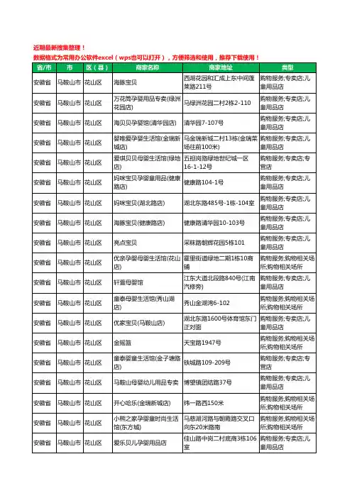 2020新版安徽省马鞍山市母婴店工商企业公司商家名录名单黄页联系方式大全499家