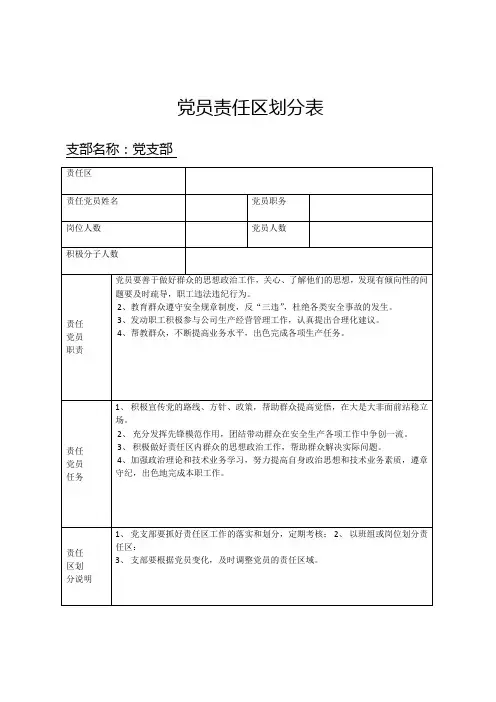 党员责任区划分表(参考样本)