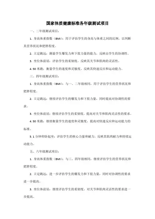 国家体质健康标准各年级测试项目