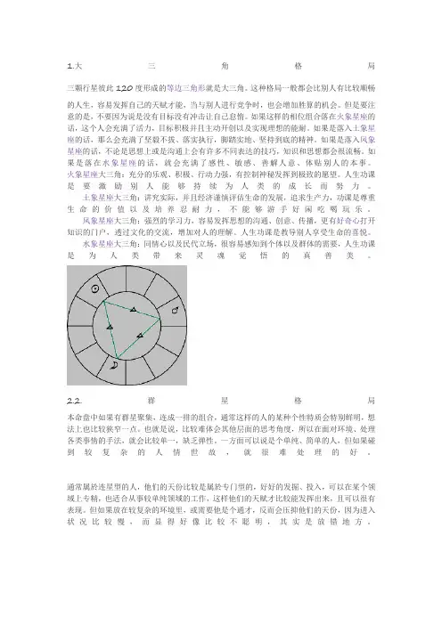 星盘格局