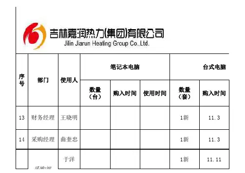 最新办公电器设备统计表1