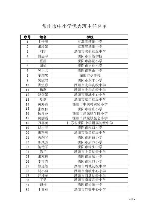 常州德育先进工作者