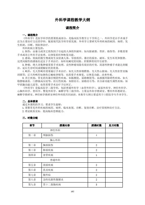 外科学课程教学大纲