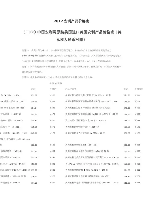 2012安利产品价格表