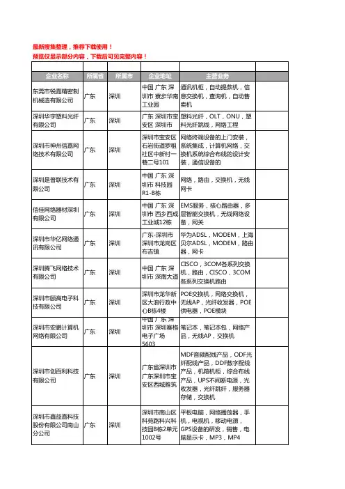 新版广东省深圳网络交换机工商企业公司商家名录名单联系方式大全380家