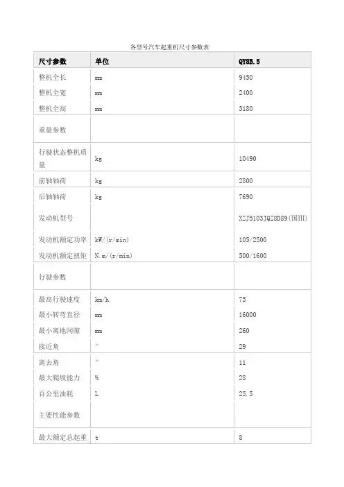 各型汽车起重机尺寸参数表
