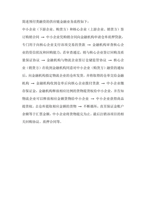 简述预付类融资的供应链金融业务流程