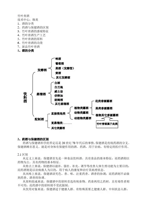 竹叶青酒工艺