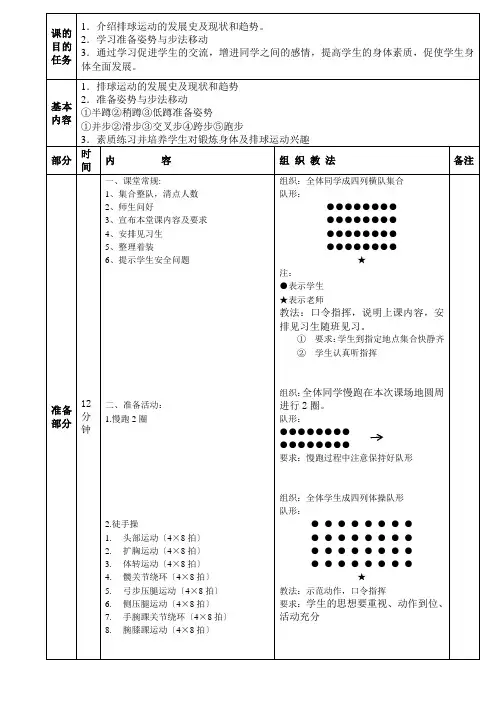 排球准备姿势和移动步伐教案