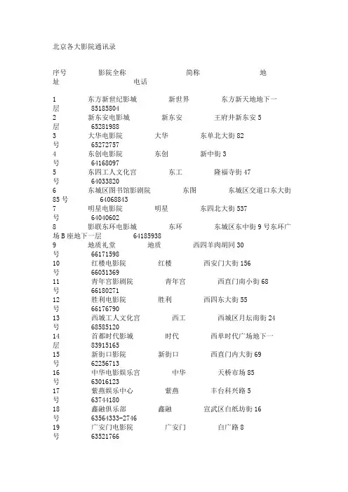 北京各大影院通讯录