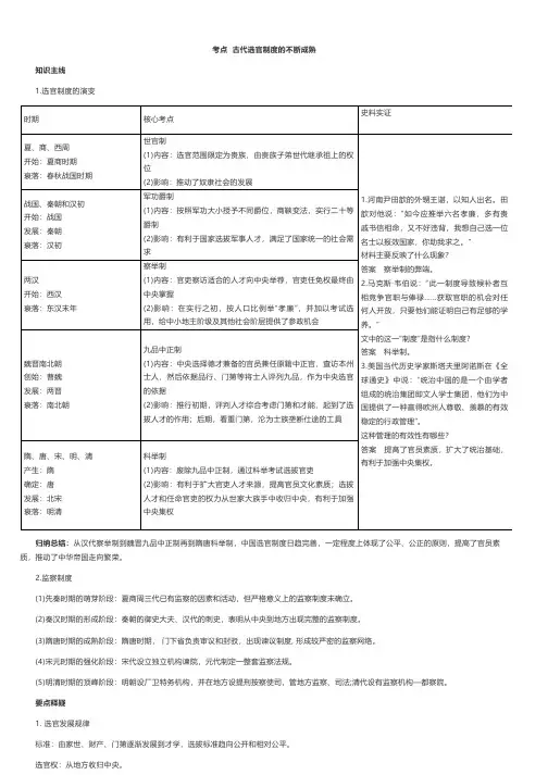 历史考点：中国古代选官制度与监察制度的演变