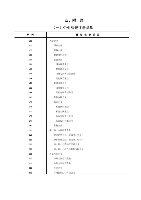 (一)企业登记注册类型