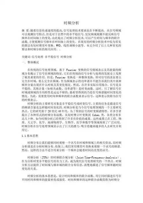 现代信号处理