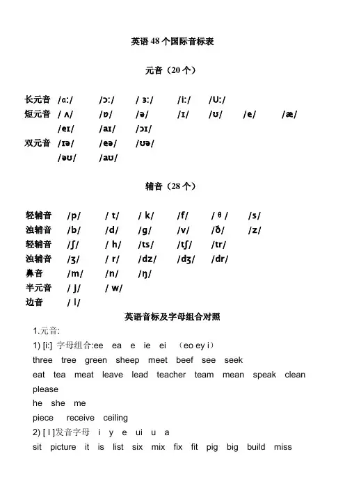 48个英语国际音标表带发音