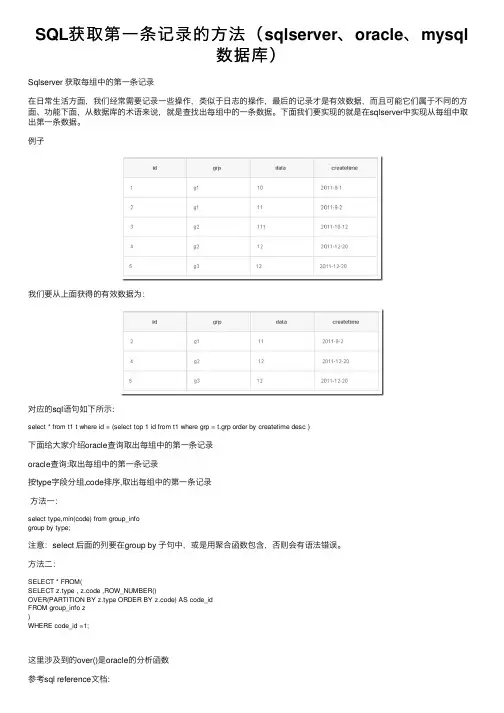 SQL获取第一条记录的方法（sqlserver、oracle、mysql数据库）