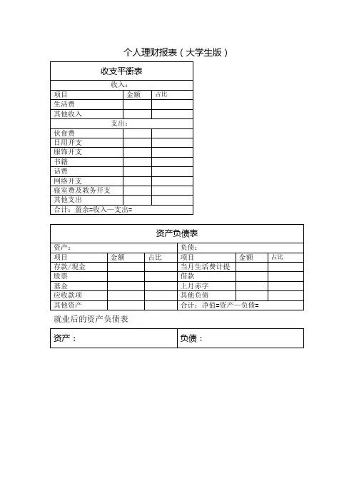大学生个人财务报表