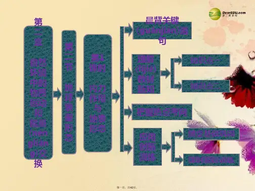 高中地理 第二章 第二节 第1课时 内力作用与地表形态课件 湘教版必修3