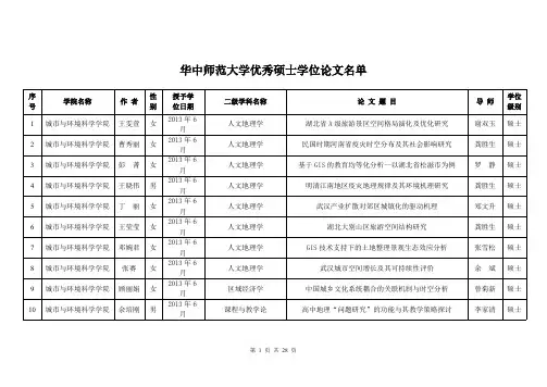 【免费下载】华中师范大学优秀硕士学位论文名单