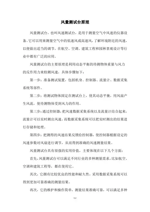 风量测试台原理