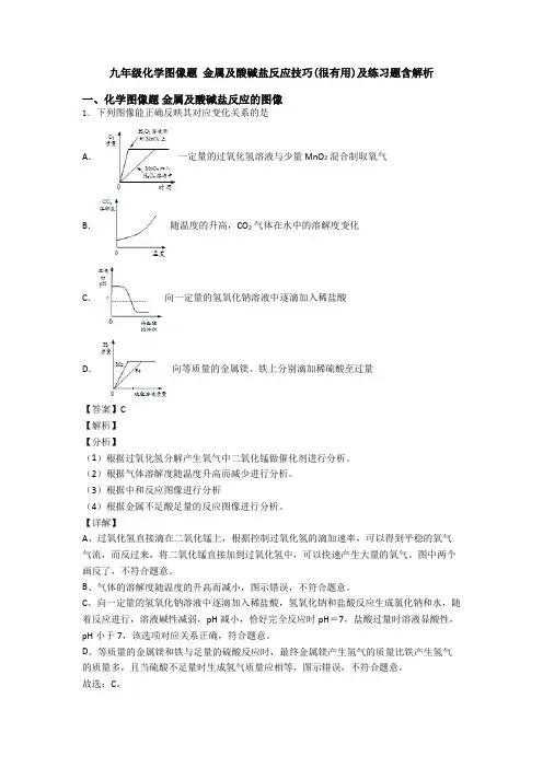 九年级化学图像题 金属及酸碱盐反应技巧(很有用)及练习题含解析