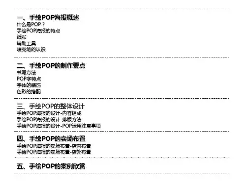 药店手绘POP基础