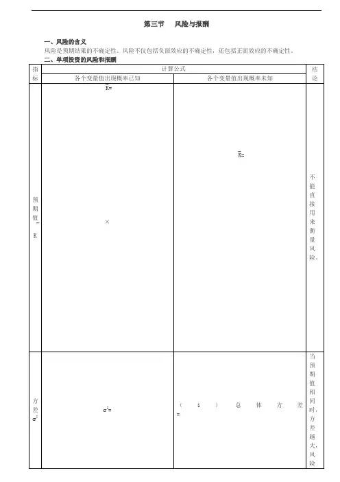 2020年注册会计师风险的含义、单项投资的风险和报酬、投资组合的风险和报酬(1)知识
