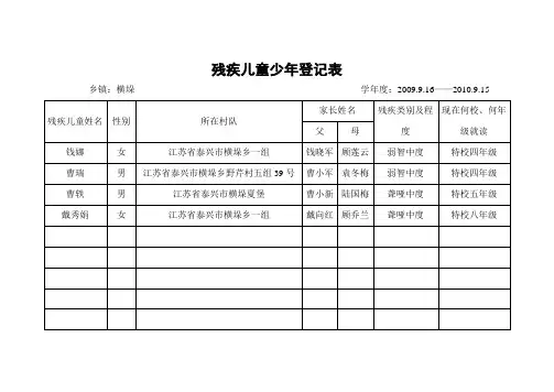 2010年残疾儿童少年登记表