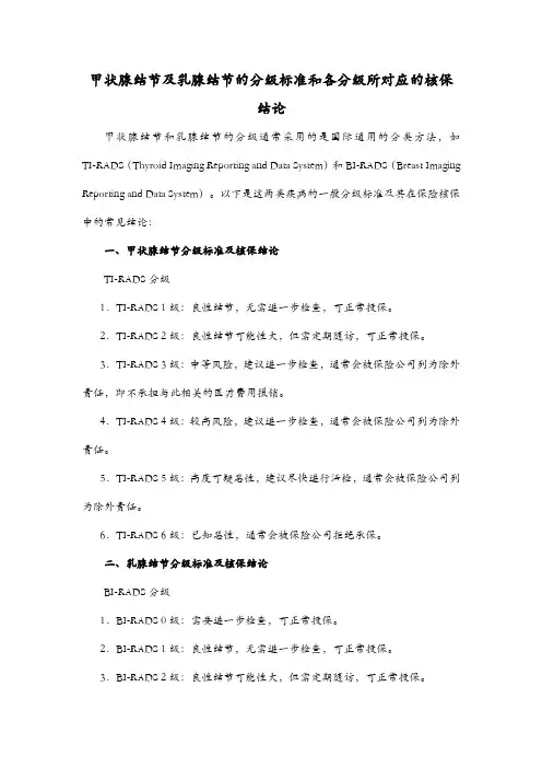 甲状腺结节及乳腺结节的分级标准和各分级所对应的核保结论