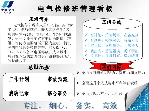 电气班组看板