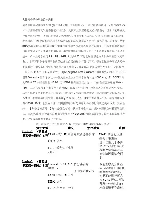 乳腺癌分子分型及治疗选择