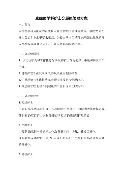 重症医学科护士分层级管理方案