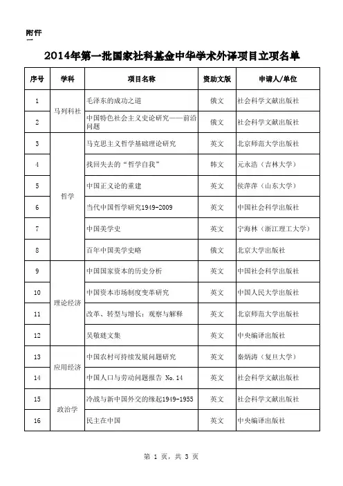 2014年第一批国家社科基金中华学术外译项目立项名单
