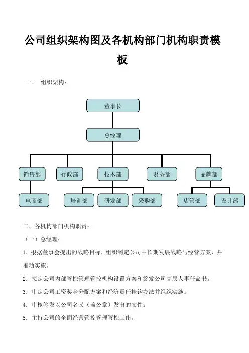 办公文档范本公司组织架构图及各部门职责模板