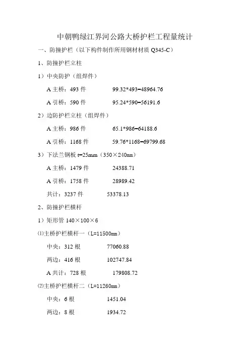 护栏工程量统计