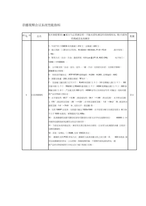 录播视频会议系统性能指标