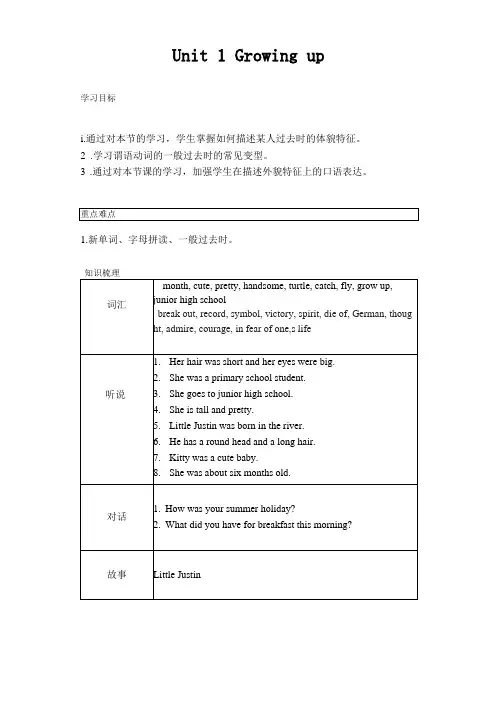 六年级上册英语讲义-unit1Growingup习题精讲知识拓展巩固提高有答案沪教牛津版