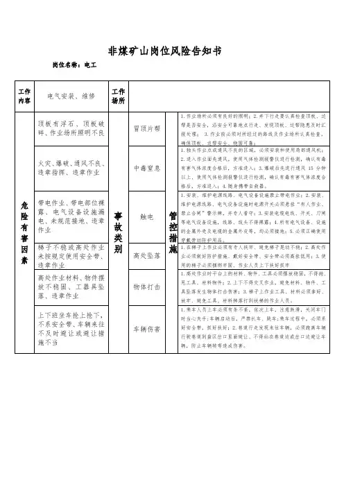 (电工)岗位风险告知书