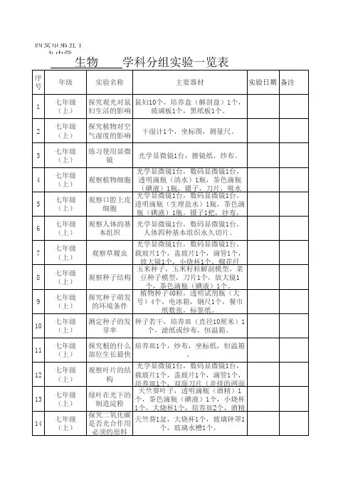 实验室记录表格