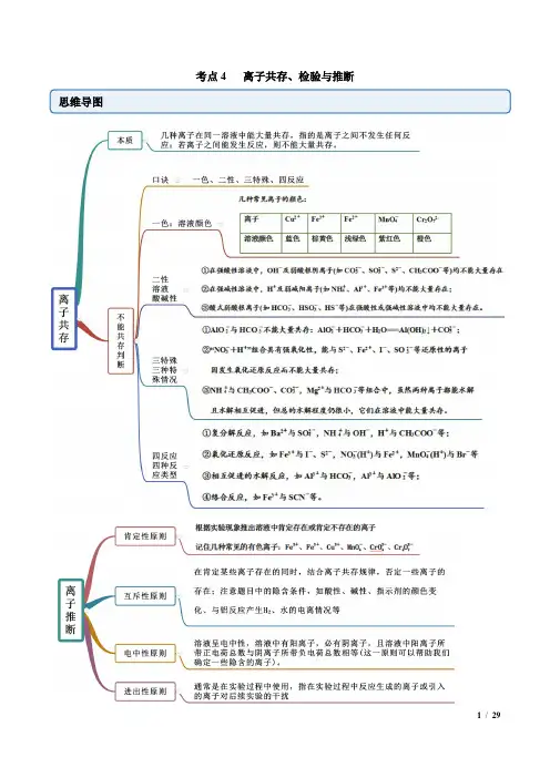 考点4  离子共存、检验与推断总结高考复习(解析版)