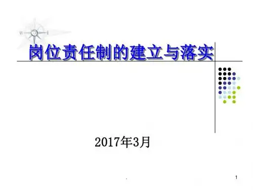 (精品文档)岗位责任制PPT演示课件