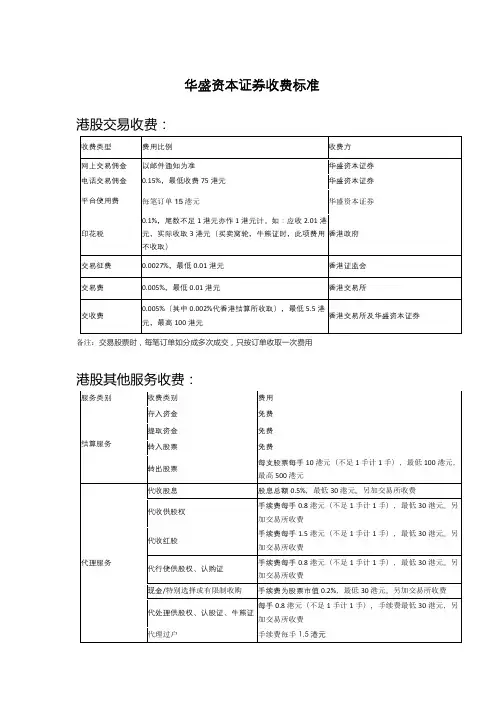 华盛资本证券收费表