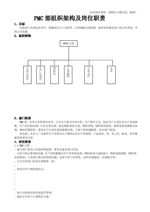 PMC部组织架构及岗位职责