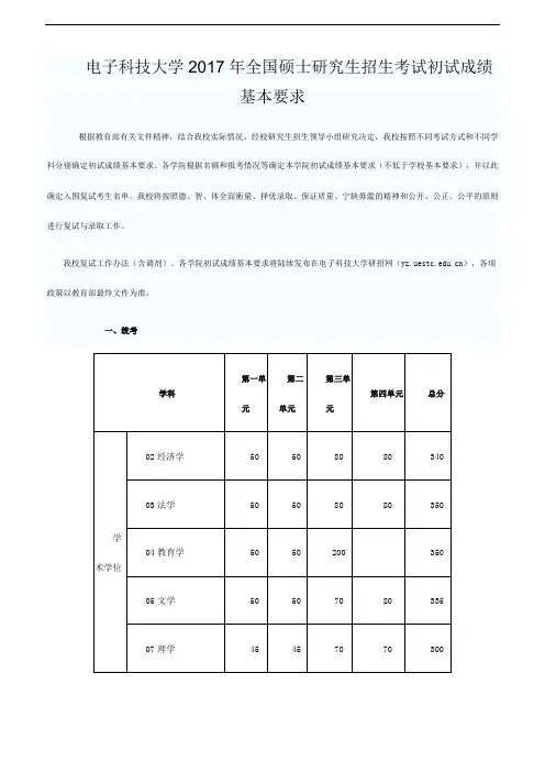 电子科技大学2017年全国硕士研究生招生考试初试成绩基本要求