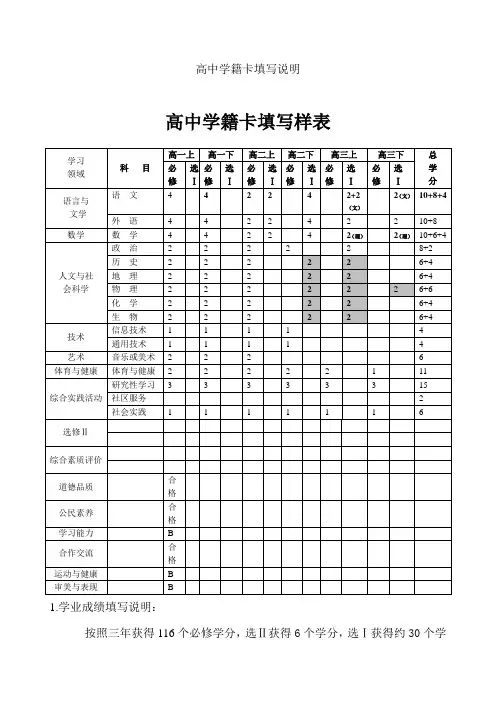 高中学籍卡填写说明