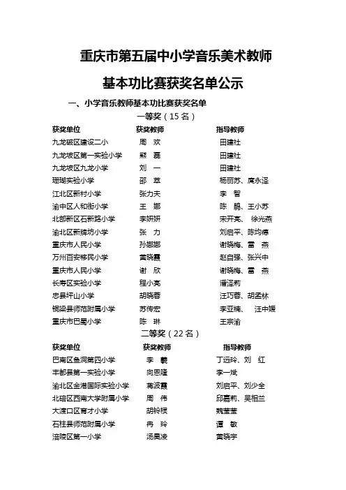 重庆市第五届中小学音乐美术教师