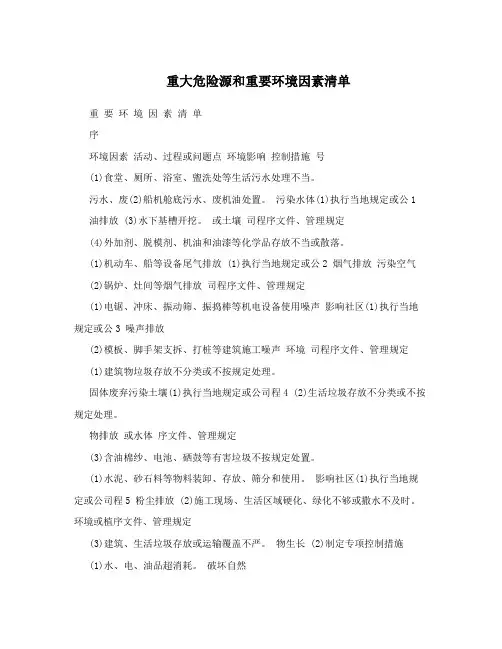 重大危险源和重要环境因素清单