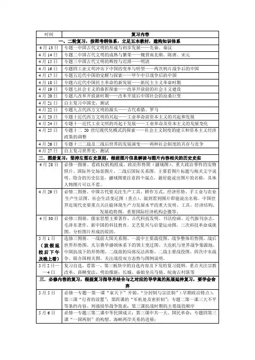 高三历史最后50天安排