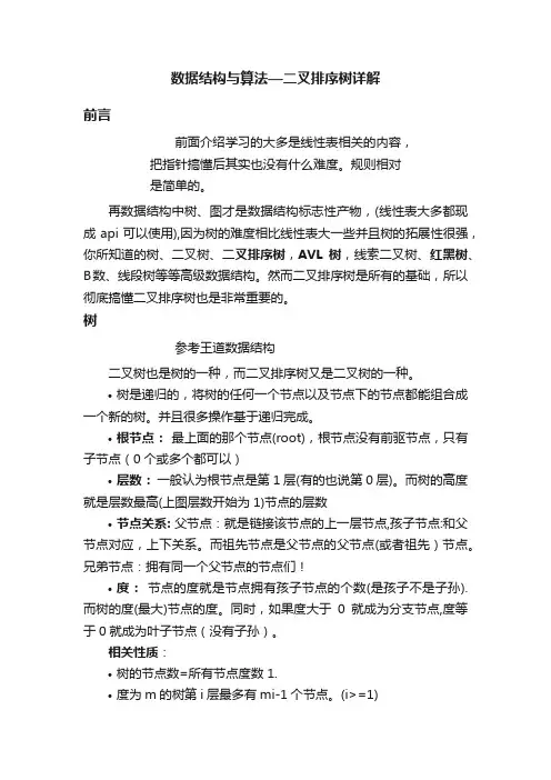 数据结构与算法—二叉排序树详解